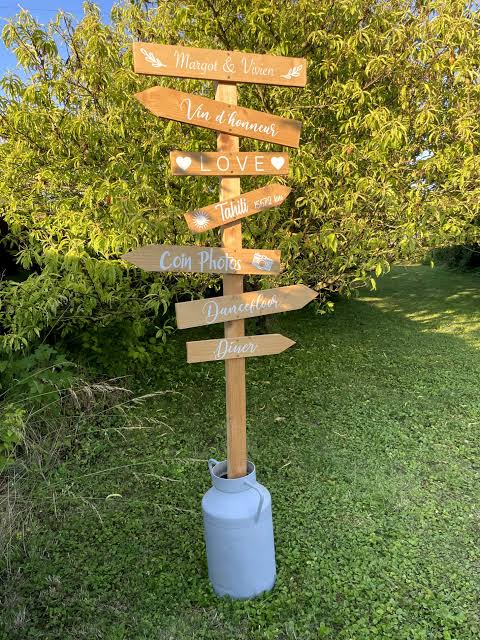 Panneau de Directions