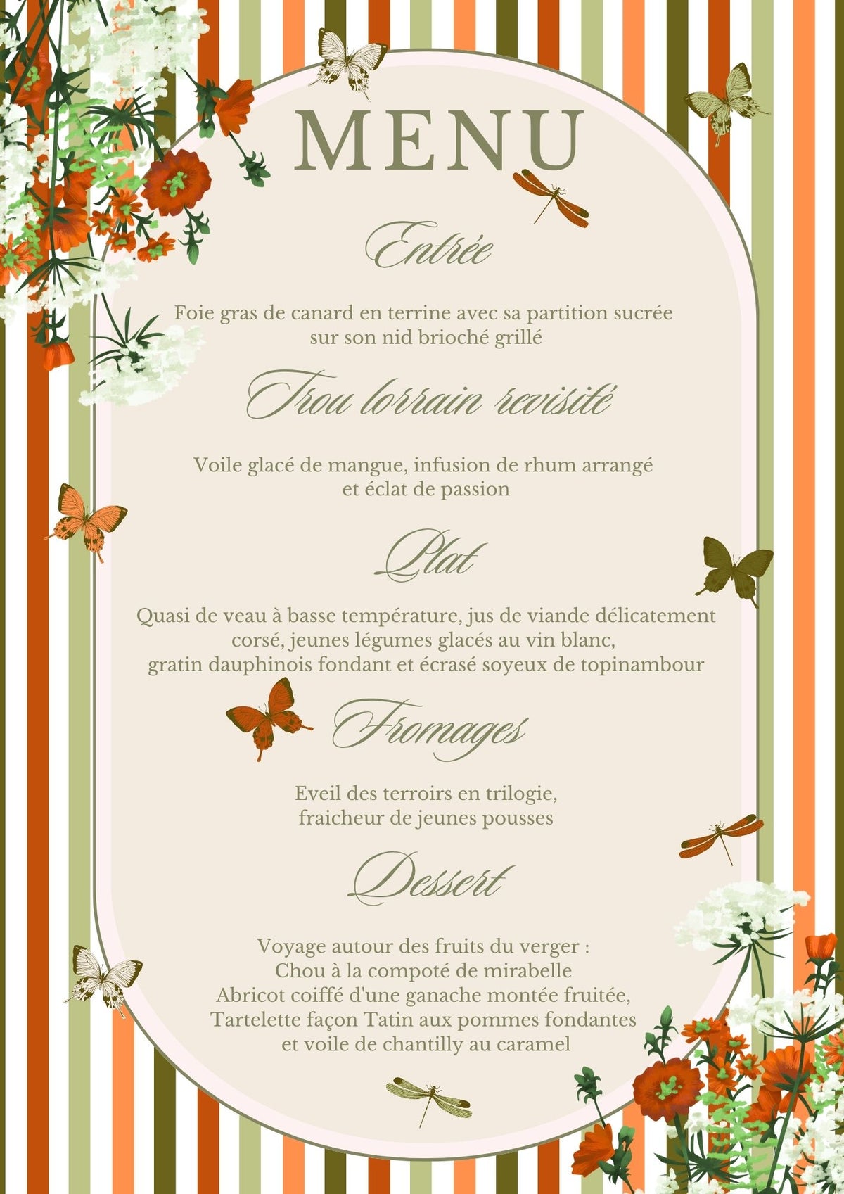 Réalisation sur papier
