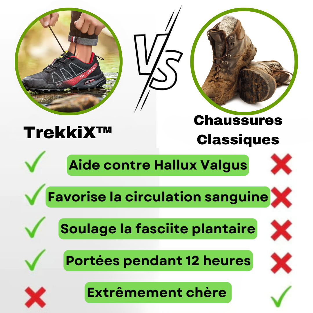TrekkiX™ - Chaussures de trekking et de randonnée ergonomiques et antidouleurs